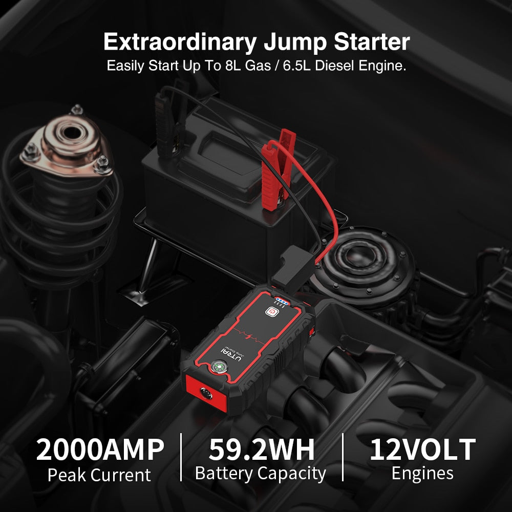 Emergency Car Battery Starter (Portable Charger Car Booster)